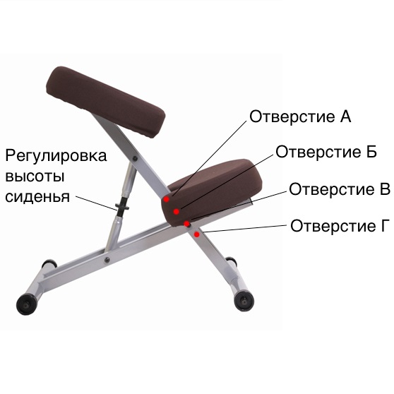 Коленный стул, Как использовать.jpg Коленный стул, Как использовать.jpg